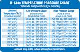 Refrigerator 134a Pressure Chart
