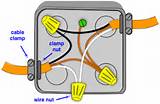 Extending Electrical Wire Images