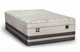 Mattress Types For Side Sleepers Images