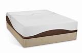 Mattress Types For Side Sleepers Pictures