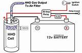 Simple Hho Generator Plans Images