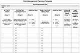 Images of Mortgage Compliance Risk Assessment Template
