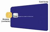 Images of Contact Chip Card