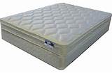 Twin Mattresses Pillow Top Pictures