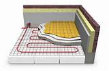 Pictures of About Radiant Floor Heating