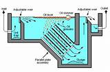 Images of Liquid Cooling Tower