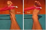 Ankle Muscle Strengthening Exercises Photos