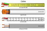 Photos of Different Types Of Electrical Conduit