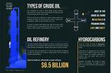 Images of Crude Oil Gif