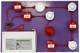 Zeta Fire Alarm Systems Uk Images