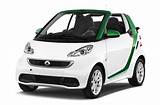 Smart Fortwo Electric 2016