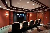 Home Theater Projector Furniture Images