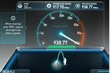 Pictures of 1gbps Internet Service