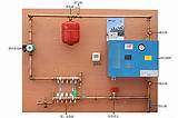 Electric Boiler Home Heating Systems