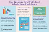 Pictures of Credit Card To Boost Credit Score