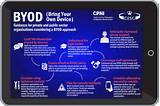 Byod Security Policy Template