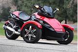Prices Can Am Spyder Images