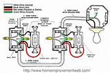 Joining Two Wires Electrical Wiring Images