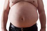 Bloated Belly And Gas Symptoms Images