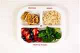 Healthy Plate For Kids Photos