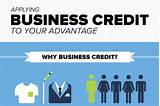 How Do I Build Business Credit Pictures