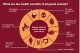 Images of Benefits Of Exercise Physical Activity