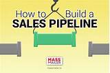 Images of Build Sales Pipeline