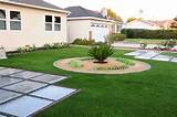 Lawn And Patio Landscape