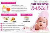 Newborn Constipation Treatment Methods Images