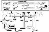 Residential Hvac Design Basics Images