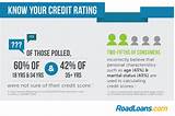 Images of How To Clear Your Credit Rating