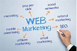 Learn Online Marketing Skills