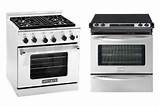 Most Efficient Gas Stove Images