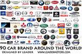 Images of Automobile Brands