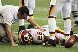 Images of Nfl Head Injury Settlement