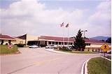 Photos of Cumberland Mental Health Hospital