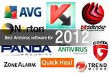 Best Computer Antivirus Security Images