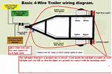 Photos of How To Troubleshoot Trailer Wiring