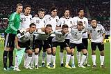 Germany Soccer Roster Pictures