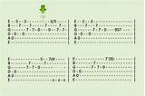Photos of How To Read Music Notes For Guitar
