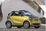 Pictures of Smart Car Monthly Payment