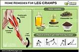 Charley Horse Home Remedies Photos