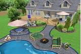 Cheap Pool Landscaping Ideas Images