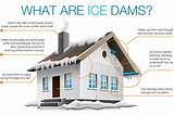 What Causes Ice Dams Pictures