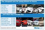 Pictures of How To Reduce Insurance Premiums For Young Drivers