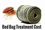 Bed Bug Heat Treatment Cost Estimate Images