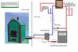 Boiler Diagram Pictures
