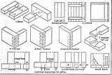 Types Of Wood Joints With Pictures Photos