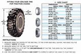 Pictures of Truck Tire Size Chart