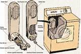 Photos of Inglis Gas Dryer Not Heating